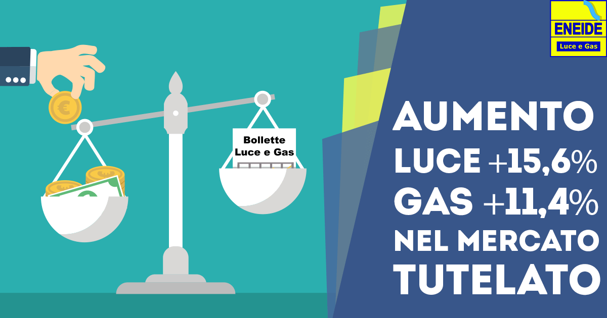 Aumento per l’energia elettrica (+15,6%) e gas metano (+11,4%) nel Mercato Tutelato